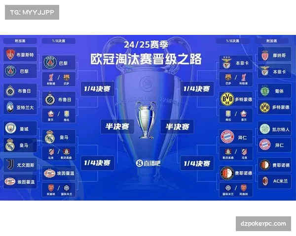 欧冠惊现大逆转利物浦惨遭淘汰皇马拜仁强势大胜震撼全场